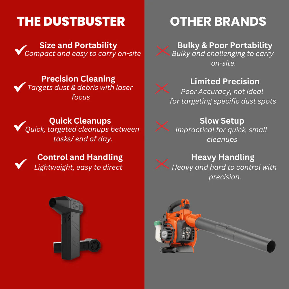 The DustBuster™